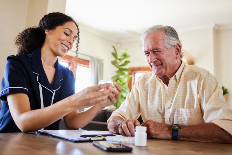 Medication support protocols